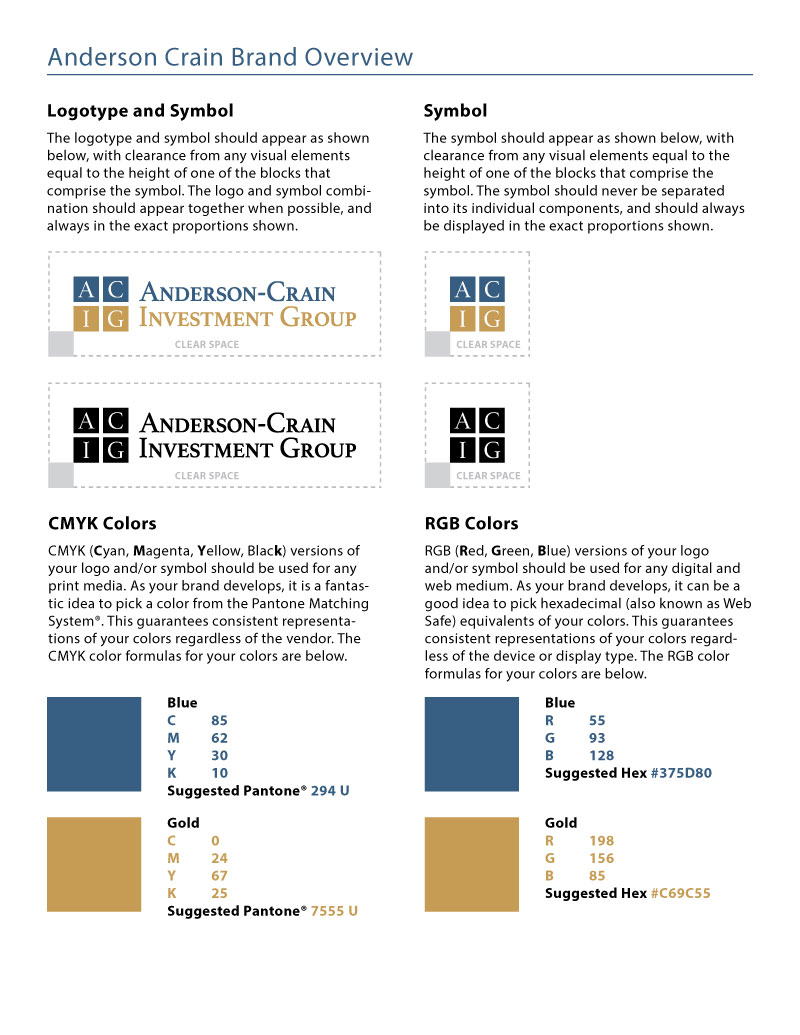 Anderson-Crain Investment Group Brand Overview